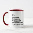 Recherche de père humour tasses Amoureux du café