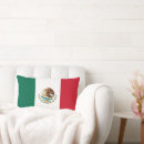 Recherche de drapeau du mexique coussins Emblème