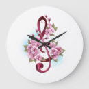 Recherche de clés horloges Musique