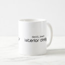 Recherche de intérieur noir tasses Moderne