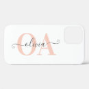 Recherche de iphone 12 coques Girly