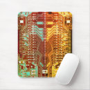 Recherche de steampunk tapis souris Brun