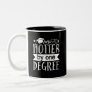 Recherche de maintenant tasses Baccalauréat