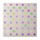 Recherche de points multicolores carreaux Coloré