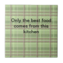 Recherche de plaid vert carreaux Rouge