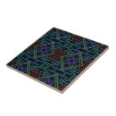 Recherche de symétrique carreaux Pour tous