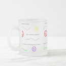 Recherche de expressions tasses Sarcastique