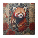 Recherche de pandas mignons carreaux Nature