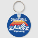 Recherche de tetons porteclés Vintage