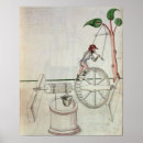 Recherche de rotation posters L'eau