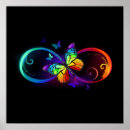 Recherche de autisme posters Arc en ciel
