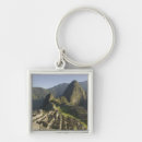 Recherche de inca porteclés Paysage
