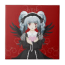 Recherche de loli de deco Anime