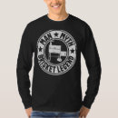 Recherche de grilling vêtements Grillage