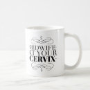 Recherche de cervix tasses Sages femmes