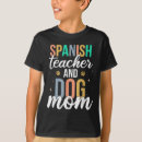 Recherche de professeur espagnol tshirts Drôle