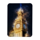 Recherche de ben magnets London