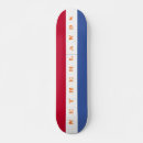 Recherche de pays skateboards Sports