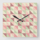 Recherche de triangles horloges Tendance