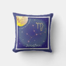 Recherche de astrologique coussins Pour lui