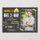 Recherche de salutations invitations D'anniversaire