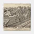 Recherche de marge magnets Prairie