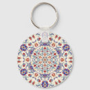 Recherche de mandala floral porteclés Motif