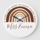 Recherche de élémentaire horloges Appréciation