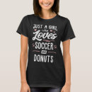 Recherche de digne tshirts Qui