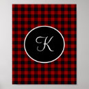 Recherche de plaid posters Rouge et noir