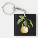 Recherche de poire porteclés Frais