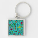 Recherche de papillon turquoise porteclés Fleur