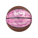 Recherche de filles de ballons basket Joueur