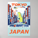 Recherche de tokyo japon posters Voyage