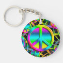 Recherche de peace sign porteclés Symbole