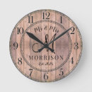 Recherche de grange horloges Nom de famille