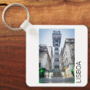 Recherche de souvenir portugal porteclés Lisbonne