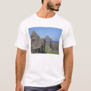 Recherche de château de dunluce Point de repère
