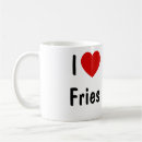Recherche de la frise tasses Amour