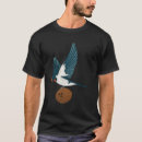 Recherche de saint graal tshirts Noix de coco
