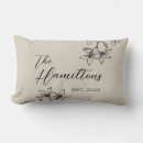 Recherche de année coussins Établi