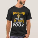 Recherche de anti capitalism tshirts Pour tous