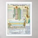 Recherche de plafonds posters Planchers