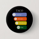 Recherche de commerce badges Patriote