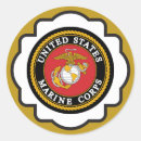 Recherche de logo loisirs créatifs Militaires