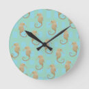 Recherche de courage horloges Toute personne