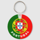 Recherche de portugal porteclés Drapeau du portugal