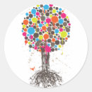 Recherche de arbre vie autocollants Illustration
