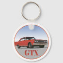 Recherche de plymouth porteclés Chrysler