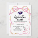 Recherche de rn graduation invitations Diplôme en soins infirmiers